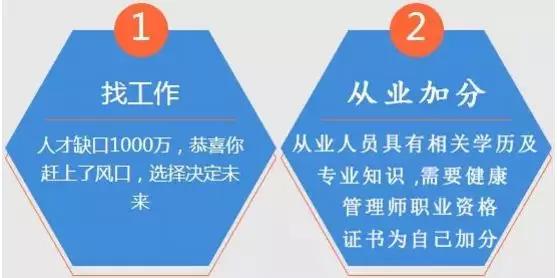 2020年健康管理師最新開班火爆 為何人人爭(zhēng)考“健康管理”？